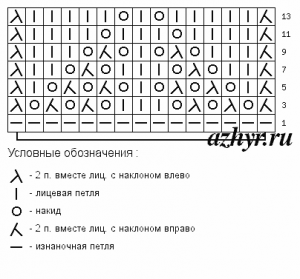 Схема ажурного узора 7