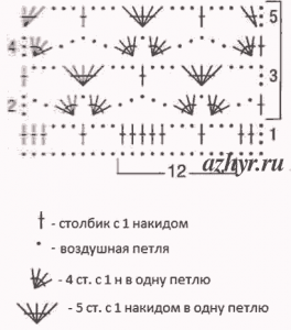 Схема ажурного узора крючком 6