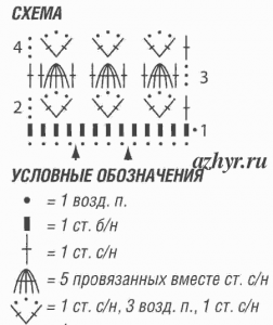 Схема узора крючком