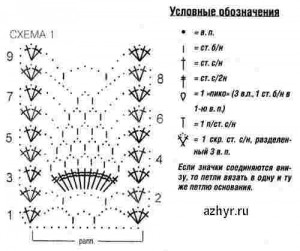 Узор крючком схема