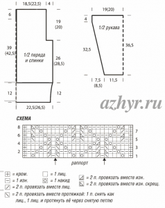 Ажурный узор для пуловера - схема