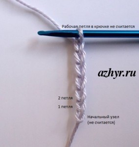 Как считать воздушные петли цепочки