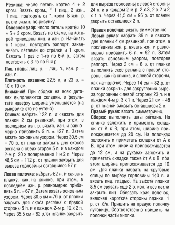 Короткий жакет спицами