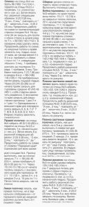 Описание работы вязанный жилет