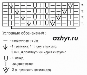 Схема ажурного узора спицами 14