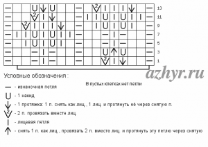 Схема ажурного узора спицами 15