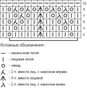 Shema-azhurnogo-uzora-spitsami-9