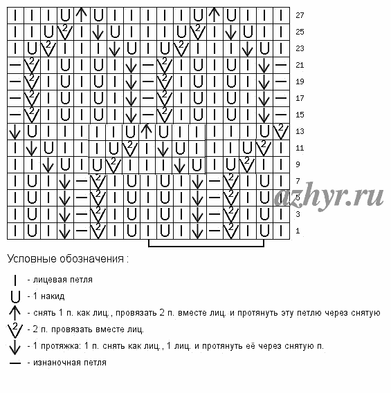 Shema-azhurnogo-uzora-spitsami-21