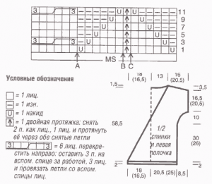 Ажурный узор - схема