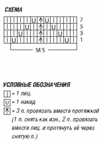 Ажурный узор спицами - схема