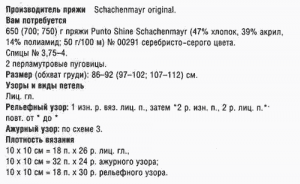 Кардиган спицами - описание