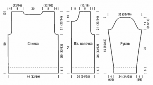 Жакет спицами выкройка
