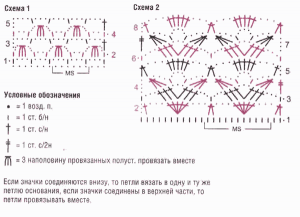 Ажурные узоры крючком - схемы