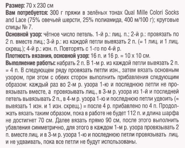 Шарф спицами - описание