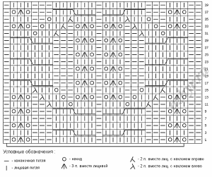 Схема ажура с косами 30
