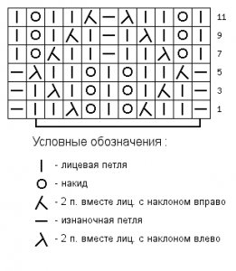 Ажурный узор спицами - схема 49