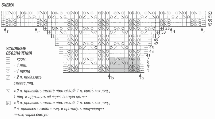 Ажурный узор спицами