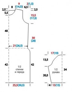 Выкройка для платья крючком
