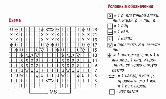 Ажурный узор ромбики - схема