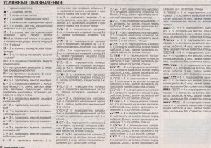 Условные обозначения к схемам - Верена спицы