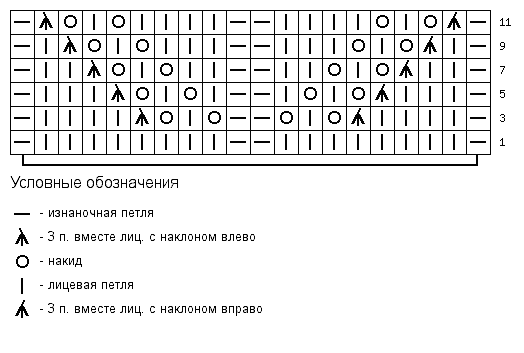 Ажурный узор спицами - № 62 схема