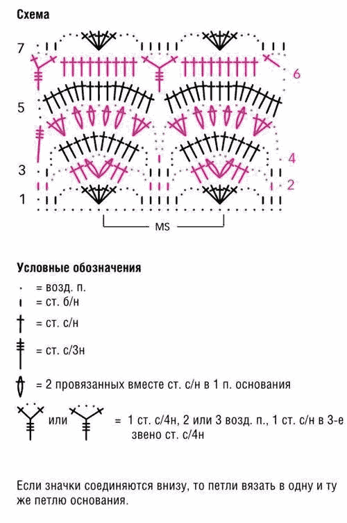 Красивый узор крючком - схема Красивый узор крючком - схема