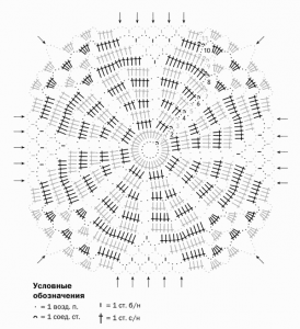 Схема мотива крючком для палантина