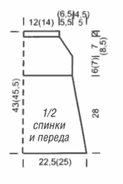 Летний топ мпицами - выкройка