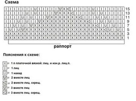 Схема ажурного узораспицами