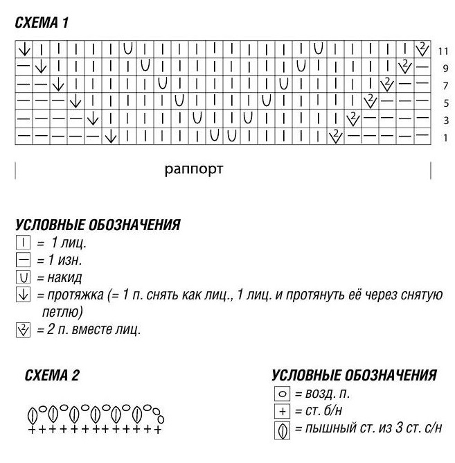 Волнистый ажурный узор спицами