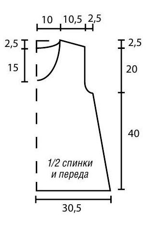 Выкройка для вязаного топа