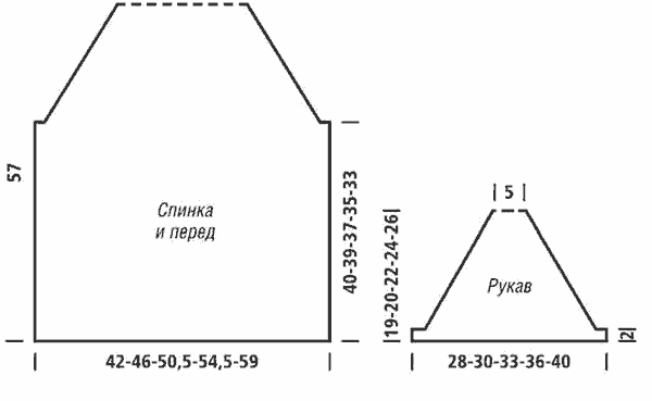 Джемпер спицами - выкройка