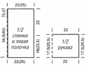 Жакет-болеро спицами детали выкройки