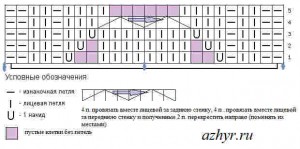 Схема ажурного узора для вязания митенок спицами