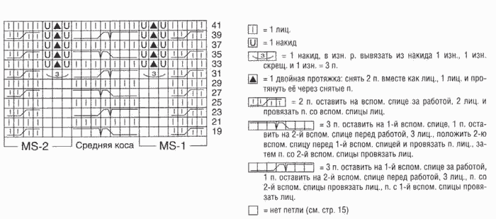 Схема узора для бактуса спицами