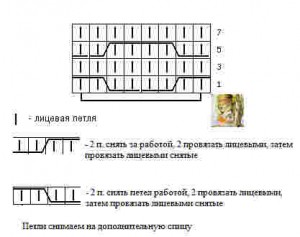 Узор крупные соты спицами схема