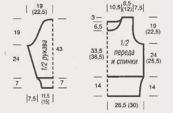 Детали ажурного пуловера из кос