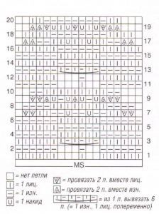 Фантазийный узор схема 107