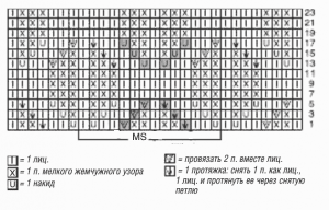Красивый ажур спицами схема 104