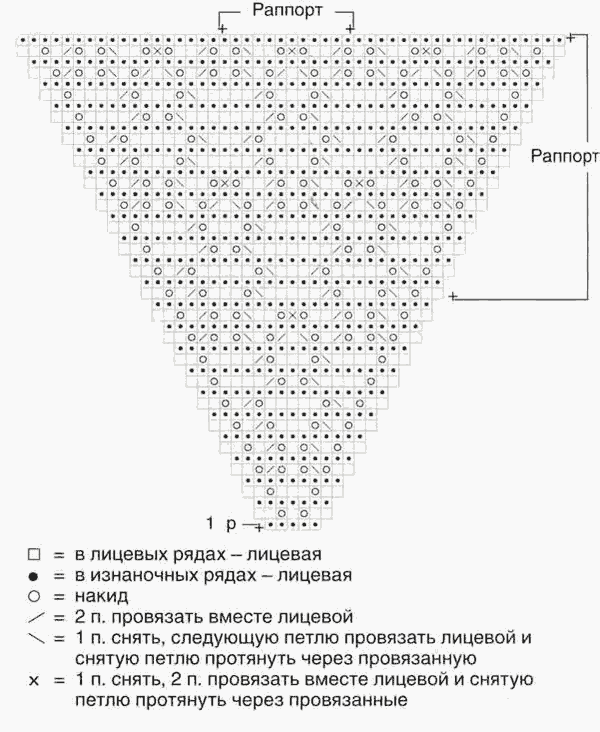 Кружевной узор спицами для шали