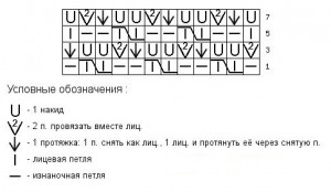 Оригинальнй ажурный сетчатый узор схема 106