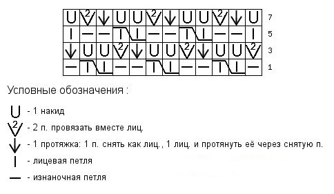 Оригинальнй ажурный сетчатый узор схема 106