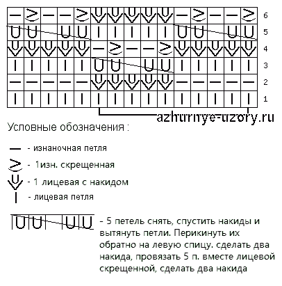 Схема узора из вытянутых петель 97