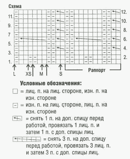 Схема узора с косами для жакета