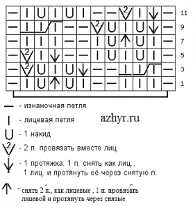 Узор ажурные ромбики спицами схема 95