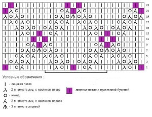 Ажурные ромбы узор спицами Схема 117