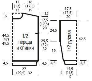 Детали пуловера из мохера