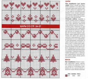 Елочные игрушки своими руками - описание