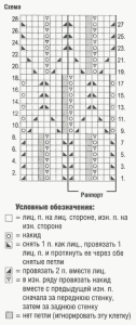 Оригинальный ажурный узор спицами - схема 114