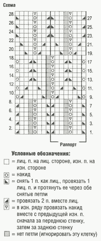 Оригинальный ажурный узор спицами - схема 114